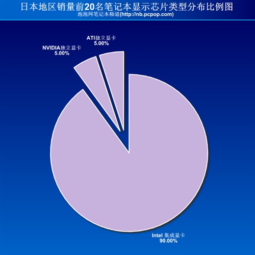 人本人口数_日本人口 百科(3)