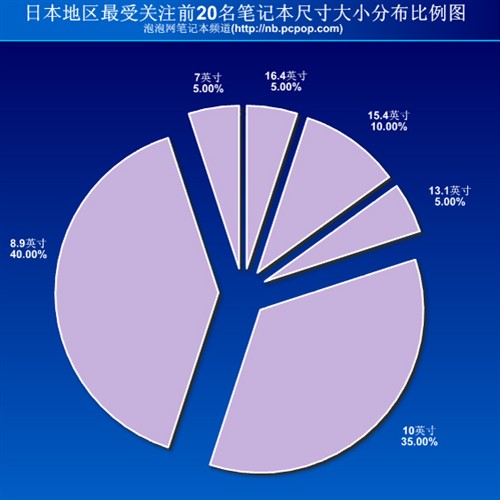 人本人口数_日本人口 百科(2)