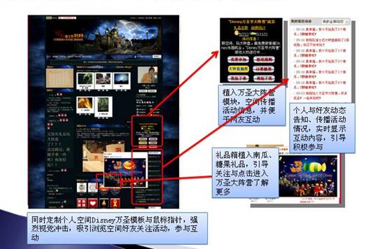 POCO网“开心模式”商业运用案例透析