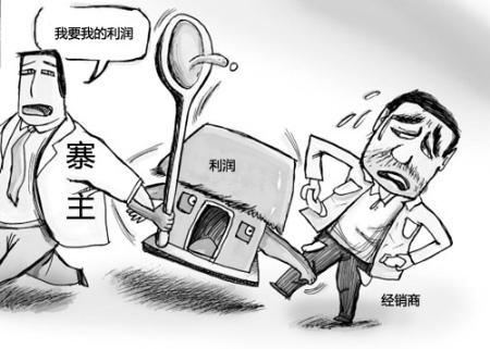 山寨相机的利润空间和售后