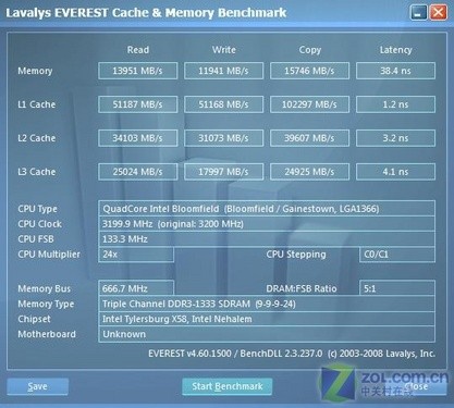 i7平台标配 海盗船DDR3白金版内存详测 i7平台标配 海盗船DDR3白金版内存详测