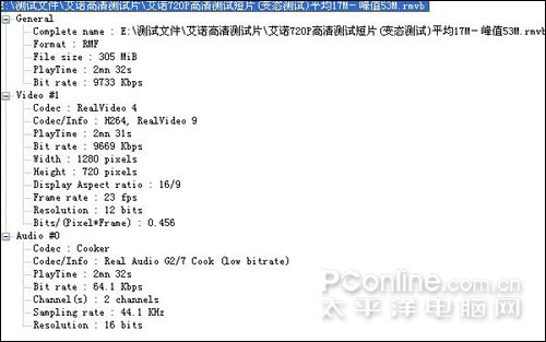 艾诺V3OOOHD评测 艾诺V3OOOHD评测