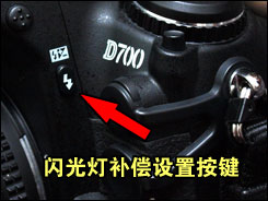 尼康D700用机宝典