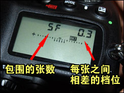 尼康D700用机宝典