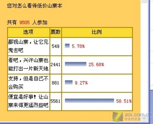 五年恍若一梦 关于那些山寨本的碎碎念 五年恍若一梦 关于那些山寨本的碎碎念
