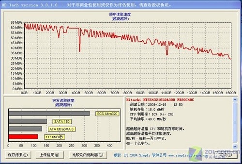 上网本又添新成员 3199元新蓝S10U评测 