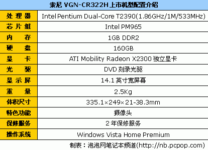 穷人也动心！10大品牌最便宜的笔记本
