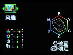 用机宝典宾得中端单反王K20D用机指南(6)