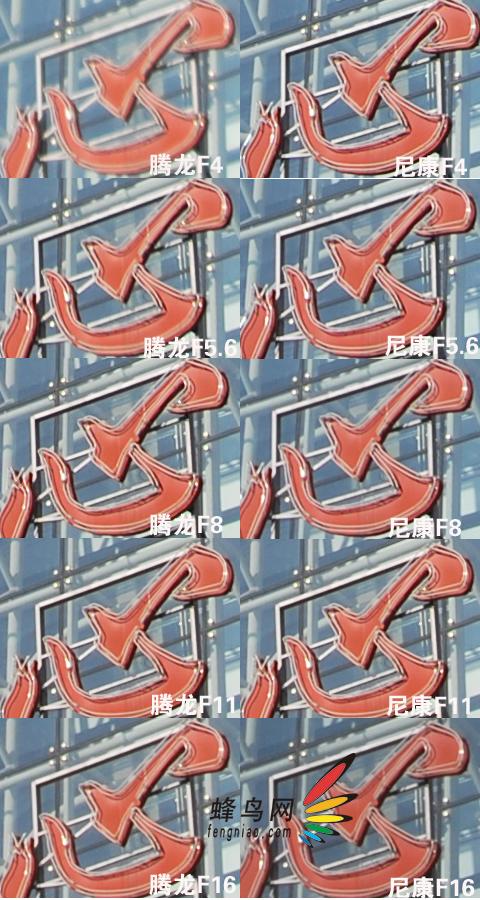不公平的PK腾龙10-24mm对尼康14-24mm(3)