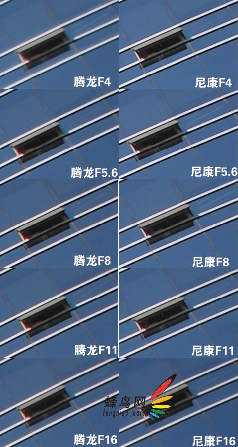不公平的PK腾龙10-24mm对尼康14-24mm(3)
