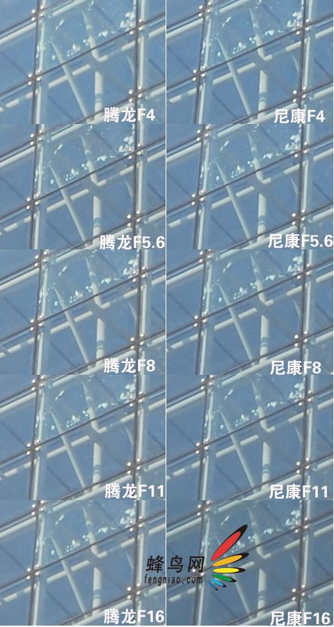 不公平的PK腾龙10-24mm对尼康14-24mm(4)