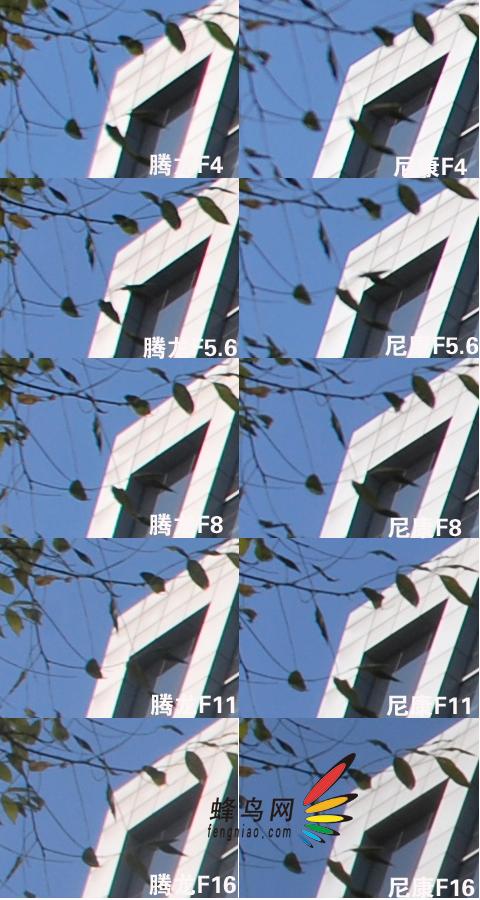 不公平的PK腾龙10-24mm对尼康14-24mm(5)