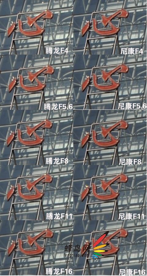 不公平的PK腾龙10-24mm对尼康14-24mm(7)