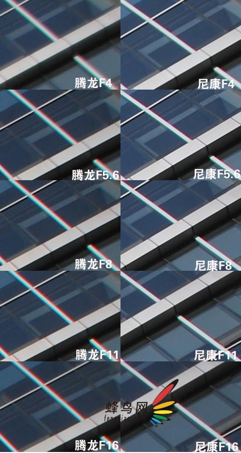 不公平的PK腾龙10-24mm对尼康14-24mm(2)