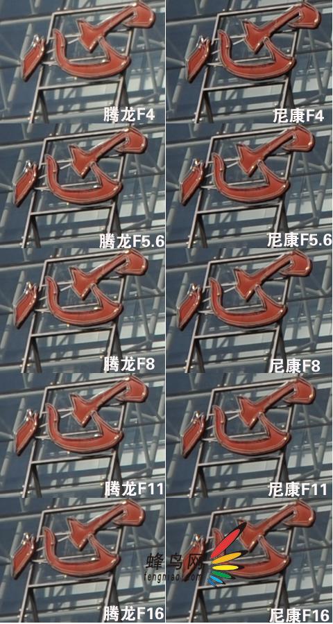 不公平的PK腾龙10-24mm对尼康14-24mm(8)