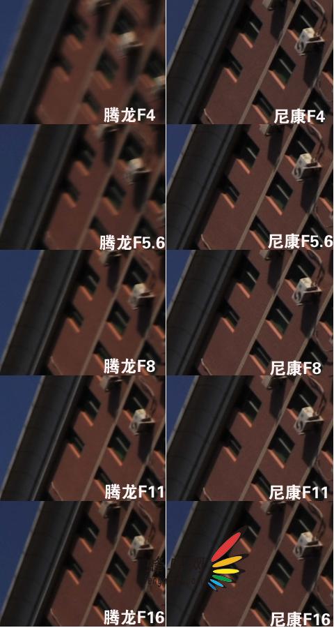 不公平的PK腾龙10-24mm对尼康14-24mm(9)