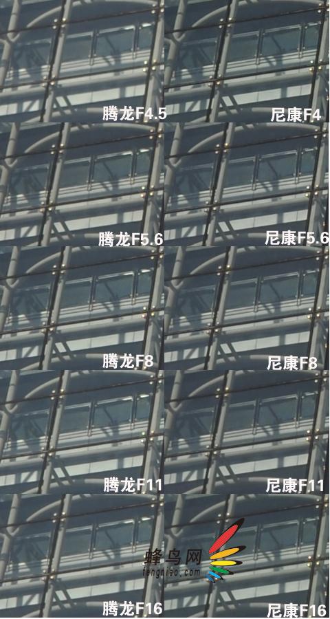 不公平的PK腾龙10-24mm对尼康14-24mm(10)