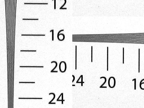 28mm广角全能卡片 佳能IXUS 870 IS详测 28mm广角全能卡片 佳能IXUS 870 IS详测