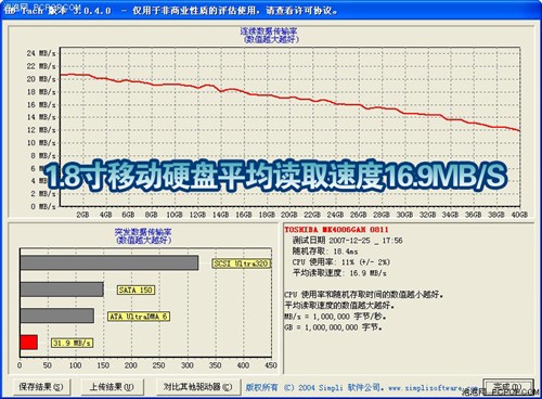 比64GB闪盘少百元 1.8吋移动硬盘更值