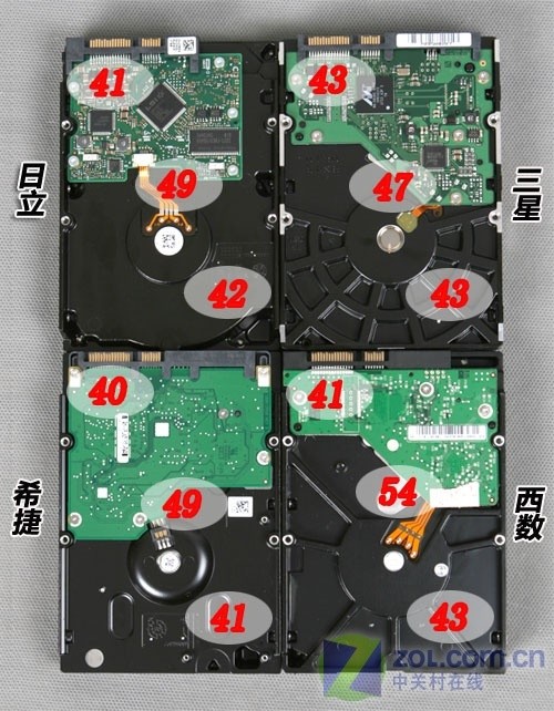 09年主打 四款3碟1TB硬盘岁末横评 