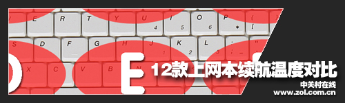 迎09新年巨献:12款主流热卖上网本横评 迎09新年巨献:12款主流热卖上网本横评