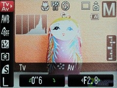 佳能IXUS 980 IS 佳能IXUS 980 IS