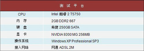 翻译软件 翻译软件