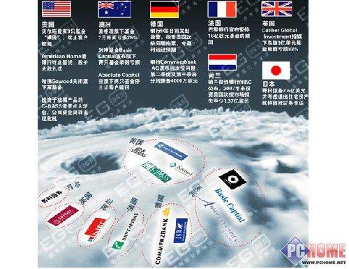 多功能时代飞利浦蓝牙播放器SA24简析