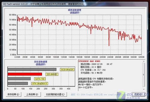 配9800M显卡！华硕游戏本G50深度评测 