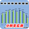 王者风范 尼康新全幅旗舰D3X深度评测 王者风范 尼康新全幅旗舰D3X深度评测