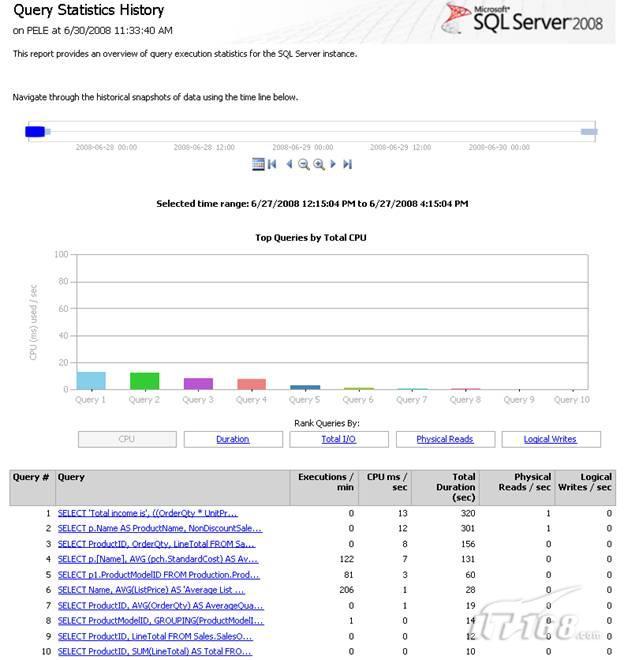 初探SQLServer2008的性能数据收集器(4)
