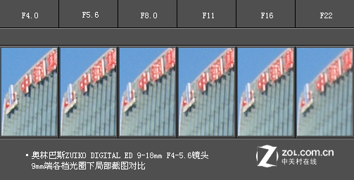 奥林巴斯9-18mm镜头 奥林巴斯9-18mm镜头