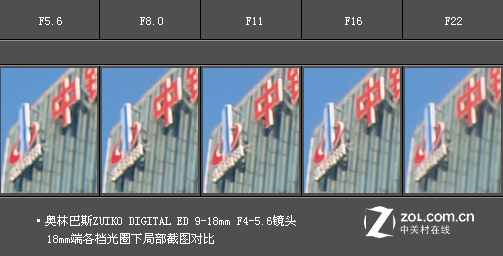 奥林巴斯9-18mm镜头 奥林巴斯9-18mm镜头