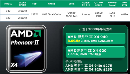 率先问世的两款产品分别为Phenom II X4 940 Black Edition和Phenom II X4 920