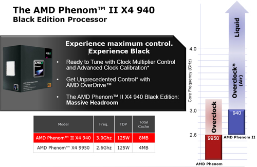Phenom II能否重现AMD在K7时代的超频辉煌?
