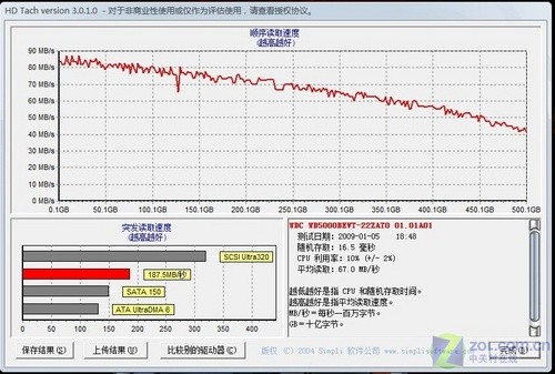 3650显卡P7450处理器 变形金刚强本首测 3650显卡P7450处理器 变形金刚强本首测