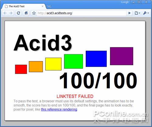 Google Chrome 2.0