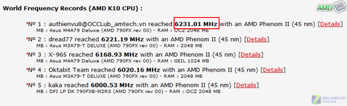 45nm龙行天下 AMD Phenom2首份超频测试 45nm龙行天下 AMD Phenom2首份超频测试