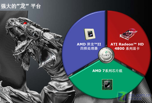 PhenomⅡ 940测试 PhenomⅡ 940测试