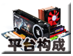 45nm神功已练成 首份Phenom2超频测试 