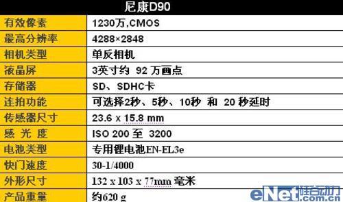 重磅炸弹可拍摄视频单反DC尼康D90评测
