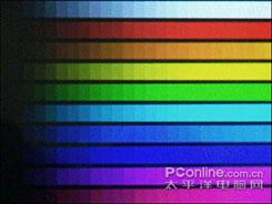 功能齐全价格低高性价比itoosT66评测(2)