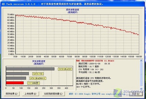 小奶牛来了！2999元Gateway上网本评测 