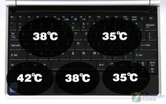 小奶牛来了！2999元Gateway上网本评测 