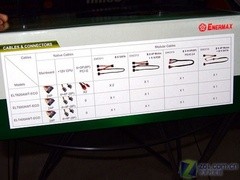 如何读懂电源-外观篇(重量、铭牌、扩展接头、散热) 1-13 如何读懂电源-外观篇(重量、铭牌、扩展接头、散热) 1-13