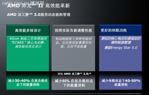 龙腾45纳米!AMD新军Phenom II全解析