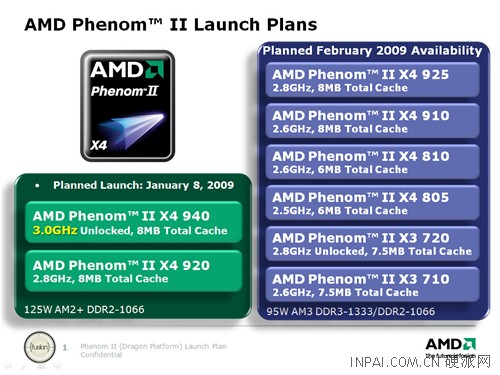 龙腾45纳米!AMD新军Phenom II全解析