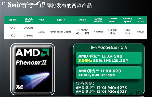 龙腾45纳米!AMD新军Phenom II全解析