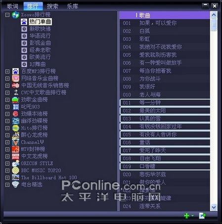 音乐盒 音乐盒