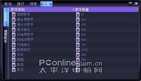 音乐盒 音乐盒
